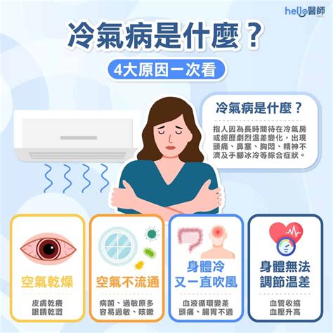 辦公室冷氣吹頭|頭暈、噁心、想吐，中暑還是冷氣病？醫師一張表教你。